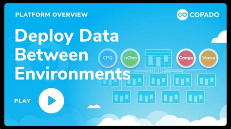 copado data deploy.